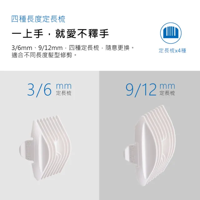 【SAMPO 聲寶】水洗式陶瓷刀頭電動理髮器/除毛刀/(EG-Z1809CL)
