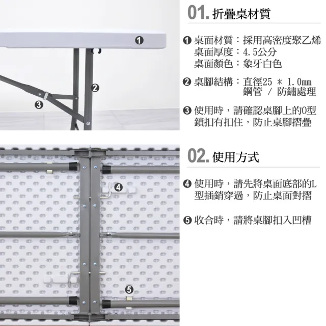 【美佳居】180*60cm 六尺對摺折疊桌 加厚4.5公分 免組裝 工作桌/餐桌/露營桌/拜拜桌/擺攤桌