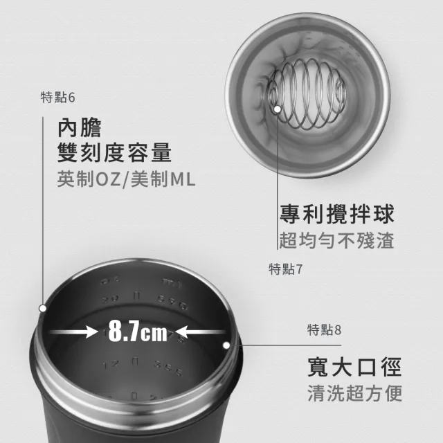 【Blender Bottle】Sleek不鏽鋼｜限量款 保溫保冰杯740ml(BlenderBottle/Strada/保溫杯/運動水壺/冰壩杯)