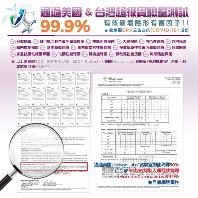【GBPH 好寶貝】寵物肌膚修護癢癢舒敏組 癢癢噴霧+問題肌洗毛精(改善問題肌/除臭防護/抑制舔咬/無抗藥性)