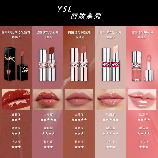 【YSL】官方直營 奢華煙管柔霧唇膏(任選1款)
