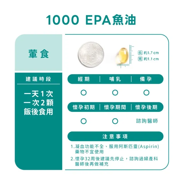 【營養師輕食】1000EPA魚油 9入組(一入60顆 高濃度 純EPA魚油 超臨界魚油 rTG 型態)