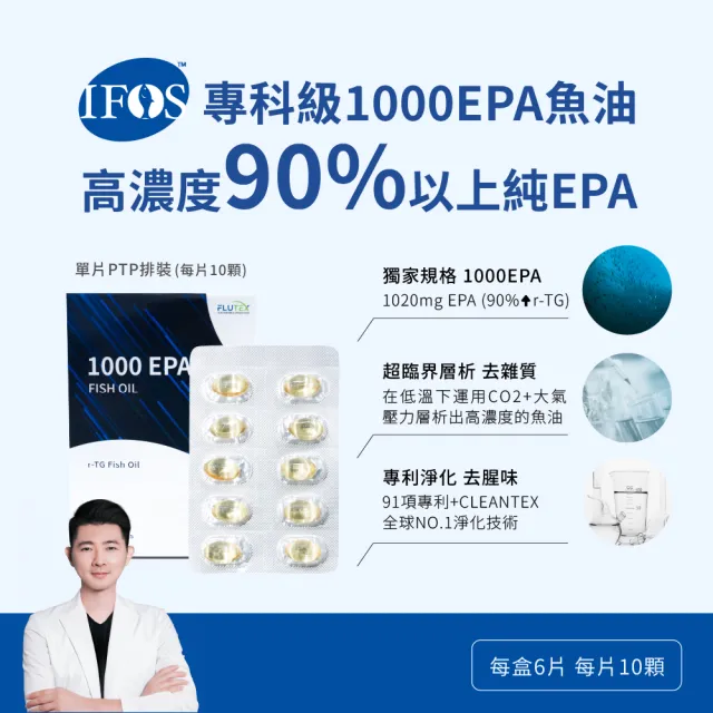 【營養師輕食】1000EPA魚油 5入組(一入60顆 高濃度 純EPA魚油 超臨界魚油 rTG 型態)