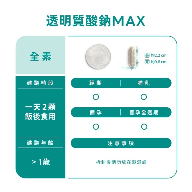 【營養師輕食】透明質酸鈉MAX 6入組(一入30顆 日本Hyabest玻尿酸 維他命C 青春美麗 極緻水潤)