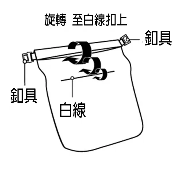 【mont bell】AQUAPEL FIRST AID BAG 2L防水外袋 急救收納袋 火紅 1123844HRD