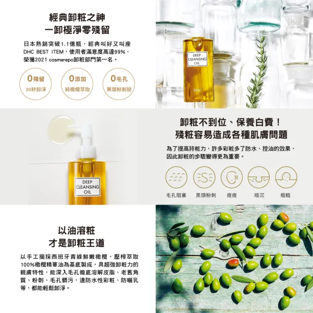 【DHC】深層卸粧油買大送小組(可卸濃妝/清除老廢角質/保濕/天然/無酒精/敏感肌可用)