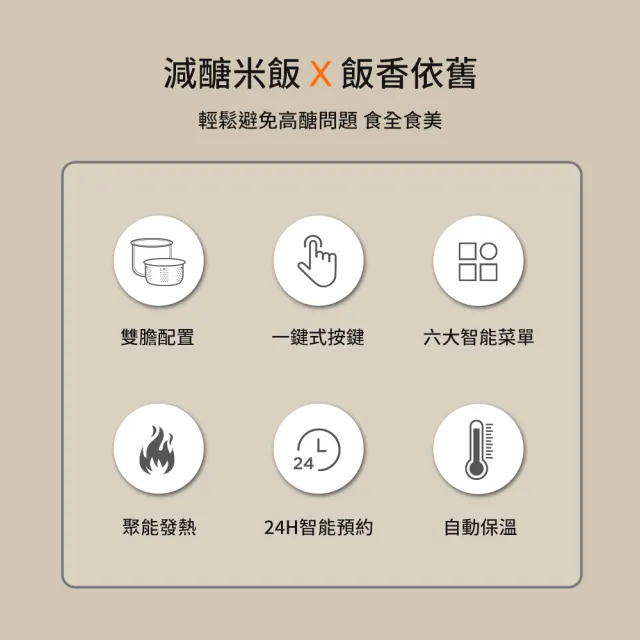 【DIKE】HKE340 5L多功能萬用電子鍋(低糖烹飪 有效減少米飯澱粉含量/六大智能菜單 一件即煮)