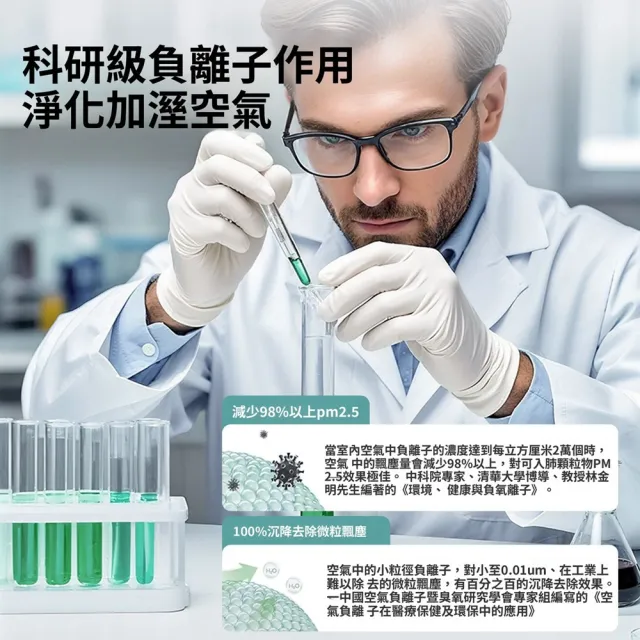【Quality 聚家】空氣淨化器 無霧加濕器 除濕器 負離子凈化加濕器 標準款/靜謐運行/長效加濕/抑菌濾網