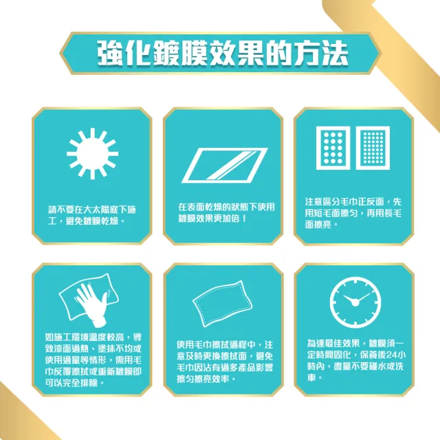 【APGO】原子極光鍍膜