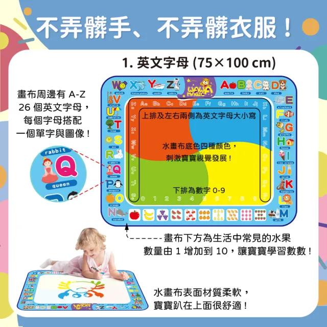 【OhBabyLaugh】水畫布+全套配件(兒童遊戲畫布/重複使用畫布/地墊/繪畫布/水畫筆/水畫本)