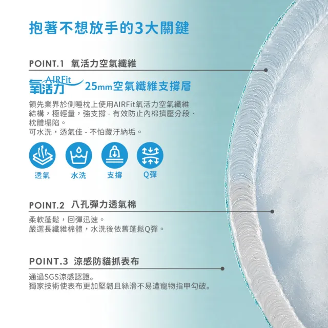 【旭】AIRFit氧活力防貓抓多功能涼感側睡枕1入(透氣 支撐 抱枕 可水洗 輔助枕 感謝伊正真心推薦)