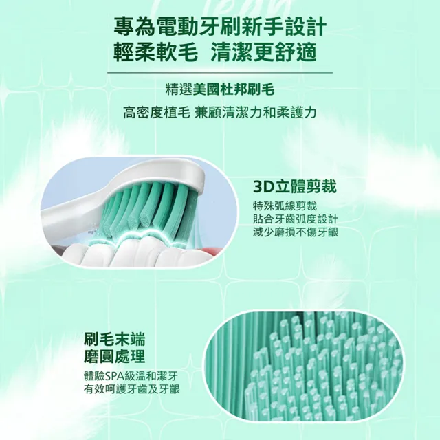 【Philips 飛利浦】HX2025 Sonicare 輕柔潔淨刷頭5入組 (適用小羽刷HX2421/小彩刷/官方直營)