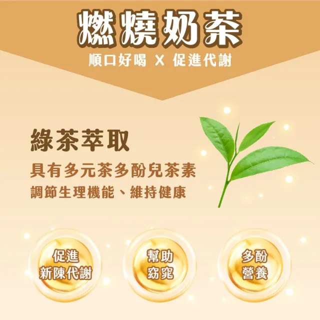 【JoyHui 佳悅】燃燒奶茶x2盒(7包/盒；含日本專利促進代謝成分機能奶茶)