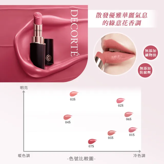 【COSME DECORTE 黛珂】恆潤絲絨唇膏3.5g(7色可選)