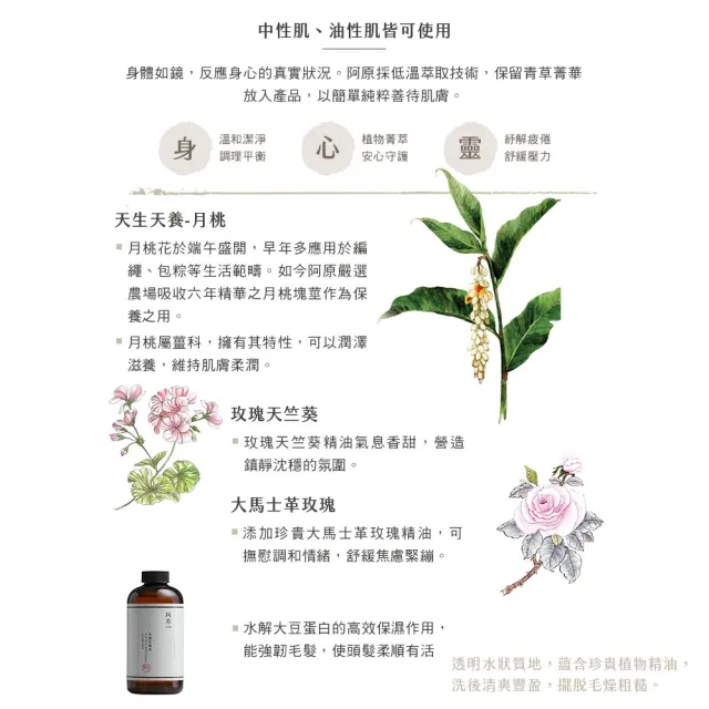【阿原】月桃洗頭水500mL*2(洗髮精)(清潔同時保養)