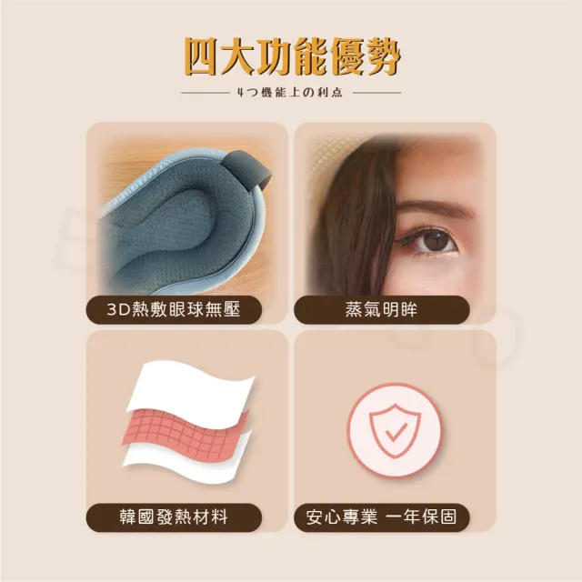 【Beroso 倍麗森】買一送一 磁吸式三段溫控定時立體熱敷眼罩A00029(蒸氣 睡眠眼罩 教師節 99購物節)
