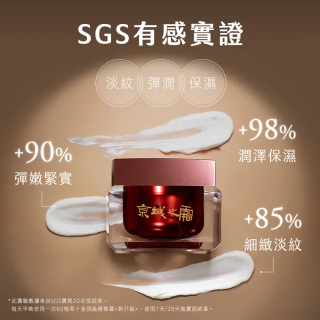 【牛爾京城之霜】頂級精華霜50g（新裝環保）x1入+補充裸瓶X3顆（加送紅霜12gX2入）(彈潤緊緻)