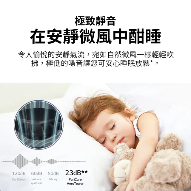 【LG 樂金】PuriCare  AeroTower Hit 風革機-二合一涼風系列清淨機 FS151PBK0 /經典版(象牙白)