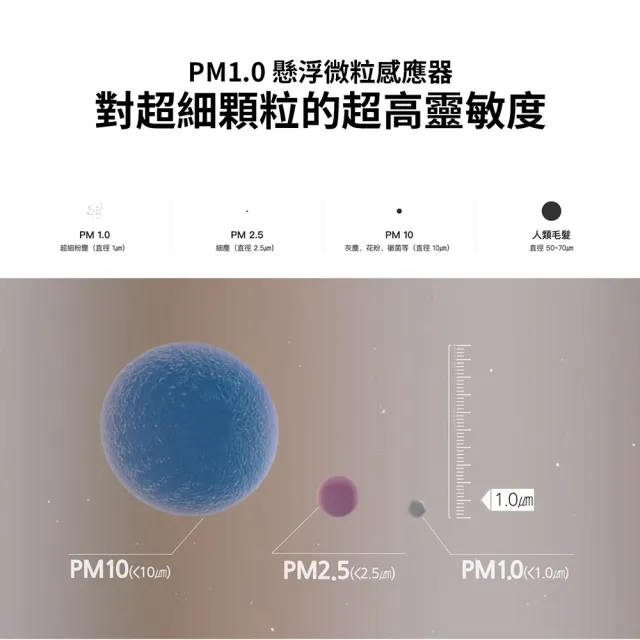 【LG 樂金】PuriCare  AeroTower Hit 風革機-二合一涼風系列清淨機 FS151PBK0 /經典版(象牙白)