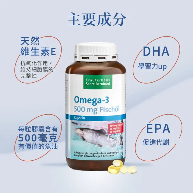 【Sanct Bernhard 聖伯納德】德國百年草本 Omega-3魚油膠囊500mgX2入(400粒/罐)