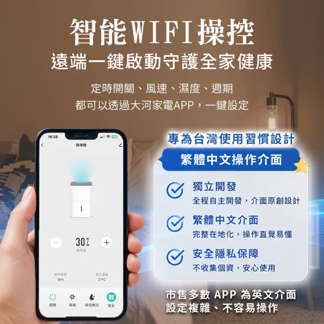 【TAIGA 大河】原廠繁體中文WiFi遠控6公升 4-9坪高效清淨除濕機★2026新一級節能更省電 CB1172