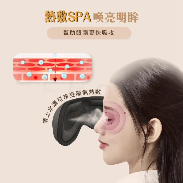 【Beroso 倍麗森】磁扣式三段溫控定時立體熱敷眼罩A00029(父親節 睡眠眼罩 蒸氣眼罩)
