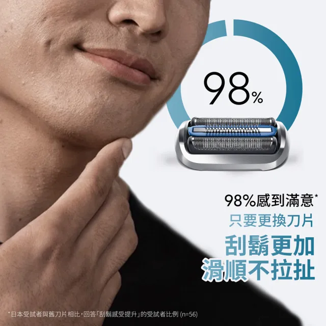 【BRAUN 百靈】商務續航組◆7系列PRO電鬍刀+刀頭刀網組-附鬢角刀 德國製造(72-G7500cc+75S)