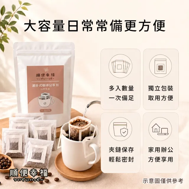 【順便幸福】濾掛咖啡分享包-莊園精萃系列12包x1袋(家庭號 超值包)