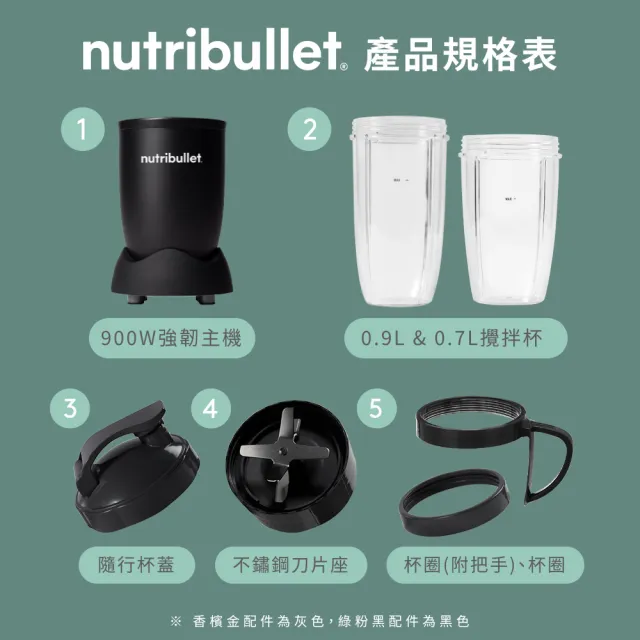【nutribullet 紐粹樂】900瓦Pro強效營養瞬萃果汁機NB-201(尊爵黑/附兩款隨行杯/調理機)