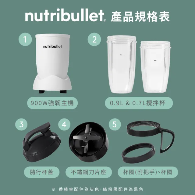 【nutribullet 紐粹樂】900瓦Pro強效營養瞬萃果汁機NB-201(極淨白/現貨即出/質感新色上市)
