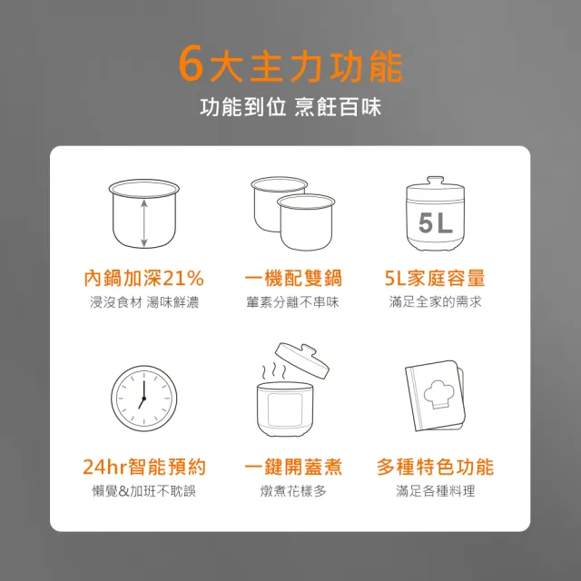 【DIKE】5L多功能萬用鍋/壓力鍋-HKE330(內附雙鍋 蒸/煮/燉/滷/熬)