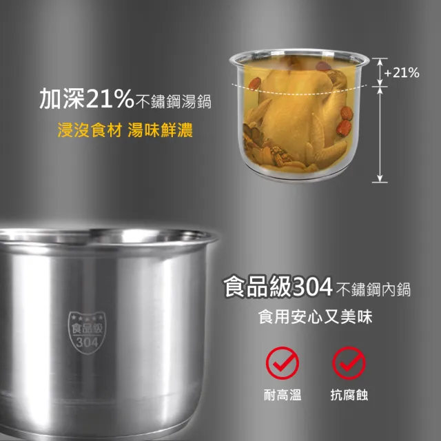 【DIKE】5L多功能萬用鍋/壓力鍋-HKE330(內附雙鍋 蒸/煮/燉/滷/熬)