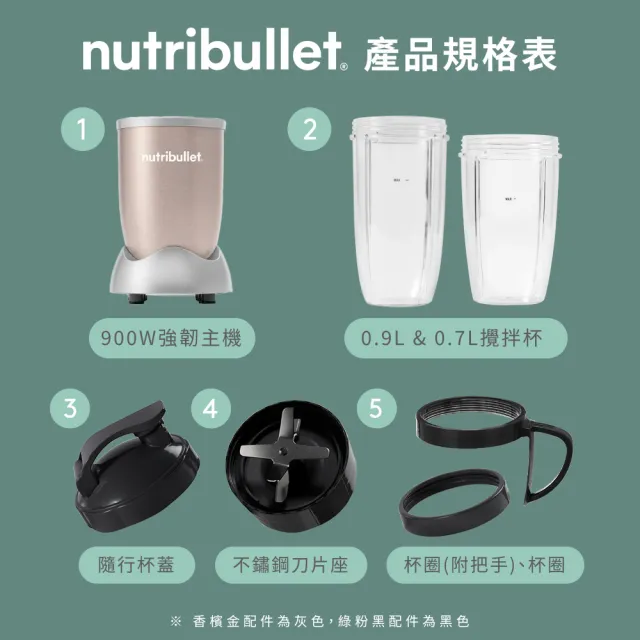 【nutribullet 紐粹樂】900瓦Pro強效營養瞬萃果汁機NB-201(香檳金/隨行杯/調理機/綠拿鐵/果昔)