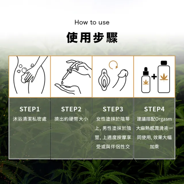 【Haru含春】大麻G.O.A.T.冰火高潮液1入(30ml 陰蒂高潮)