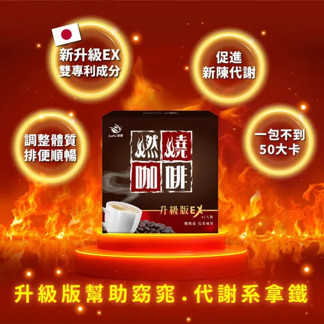 【JoyHui 佳悅】燃燒咖啡EX x3盒(10包/盒 代謝型拿鐵窈窕防彈咖啡)