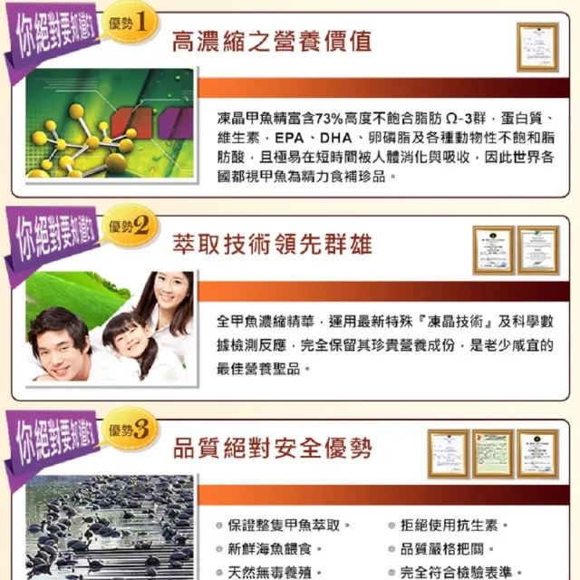 【草本之家】甲魚精軟膠囊10入組30粒/入(鱉精)