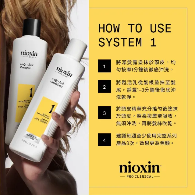 【NIOXIN 耐奧森】官方直營 1號甦活乳1000ml(潤髮乳/護髮)