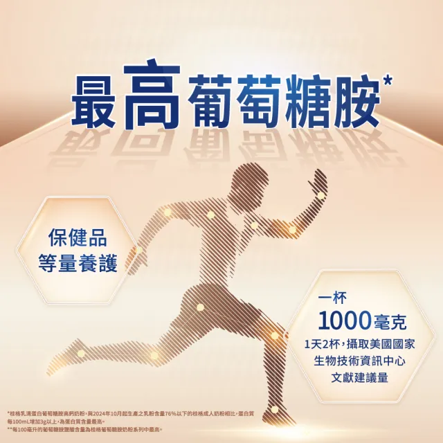 【QUAKER 桂格】乳清蛋白葡萄糖胺高鈣奶粉700gx3罐(最高蛋白質/葡萄糖胺/Amino L40)