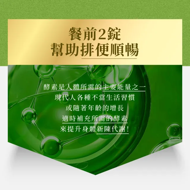 【Simply 新普利】順暢代謝排酵素錠EX30錠(x6盒)(綠茶萃取.專利藤黃果.蔬果酵素.排便順暢)