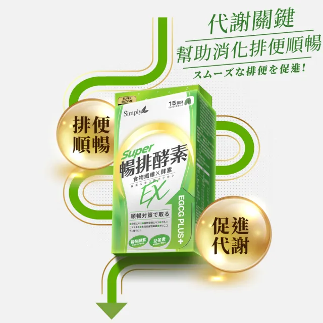 【Simply 新普利】順暢代謝排酵素錠EX30錠(x6盒)(綠茶萃取.專利藤黃果.蔬果酵素.排便順暢)