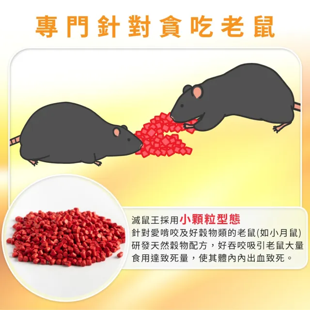 【澄朗】滅鼠王-1KG 老鼠藥_3入組 (殺鼠｜滅鼠｜除鼠｜居家防鼠｜倉庫工廠適用)
