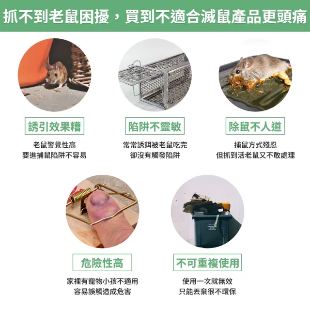 【福來朗】全方位滅鼠組_老鼠毒餌*2+捕鼠器*1 (殺鼠｜滅鼠｜除鼠｜老鼠藥｜捕鼠神器)