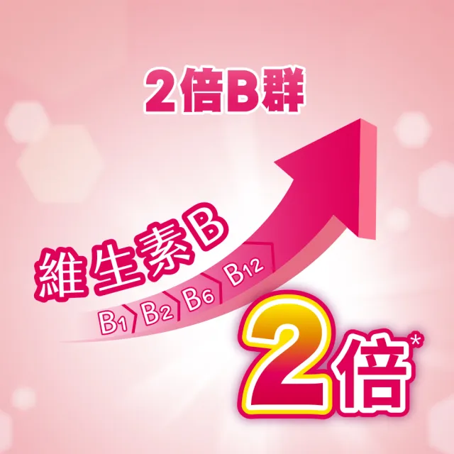 【克補】B群+鐵加強錠+B群+鋅加強錠禮盒 2盒組(180錠/盒-B12增量10倍 薄荷迷你錠 添加葉黃素)