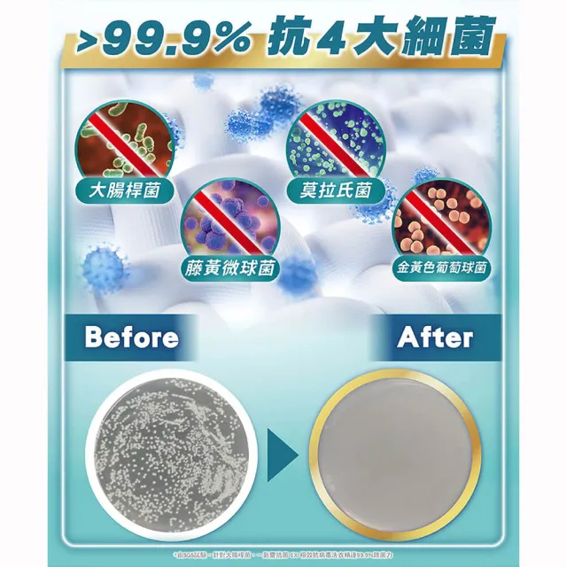 【一匙靈】ATTACK 抗菌EX極效抗病毒洗衣精補充包 1.5kg (清新花果香/純淨雪松木質香)