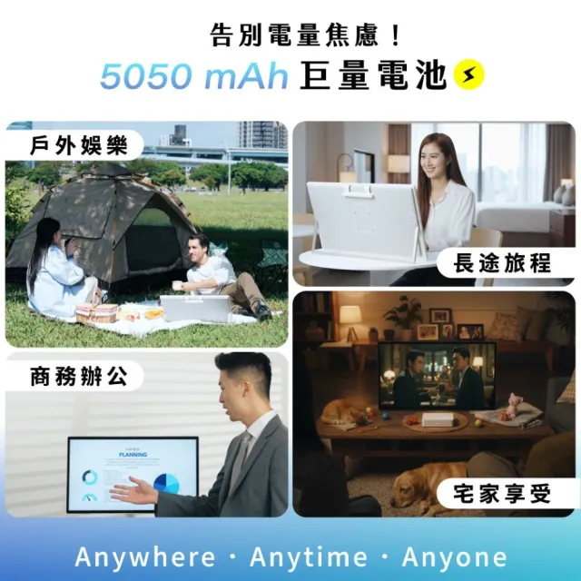 【CHIMEI 奇美】24.5吋GO奇機256GB 可攜式+觸控智慧螢幕(GO奇機支架組)