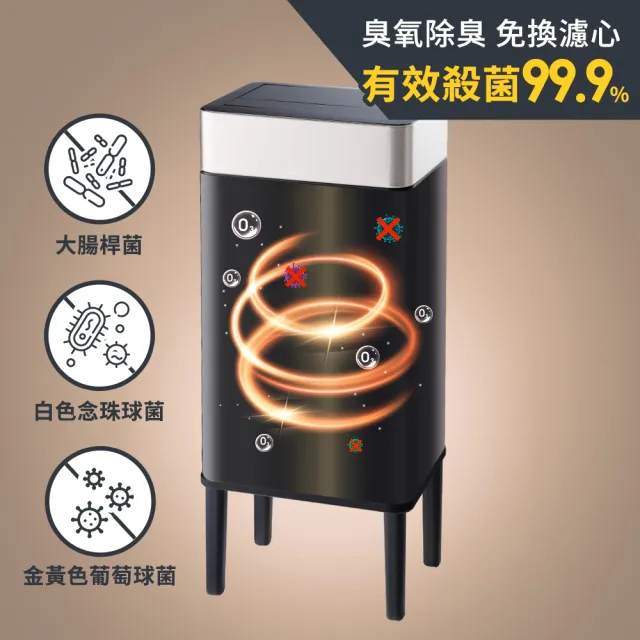 【mo select】美型智能感應臭氧除臭不鏽鋼垃圾桶20L(高腳兩用/感應雙開蓋/殺菌除臭/430不鏽鋼/mo選)