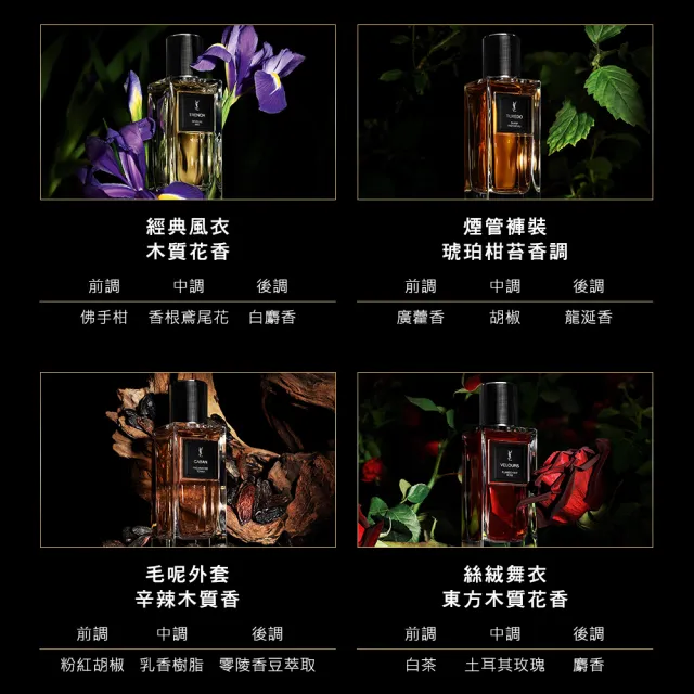【YSL】官方直營 時尚訂製香水 75ml(任選一款/新款上市)