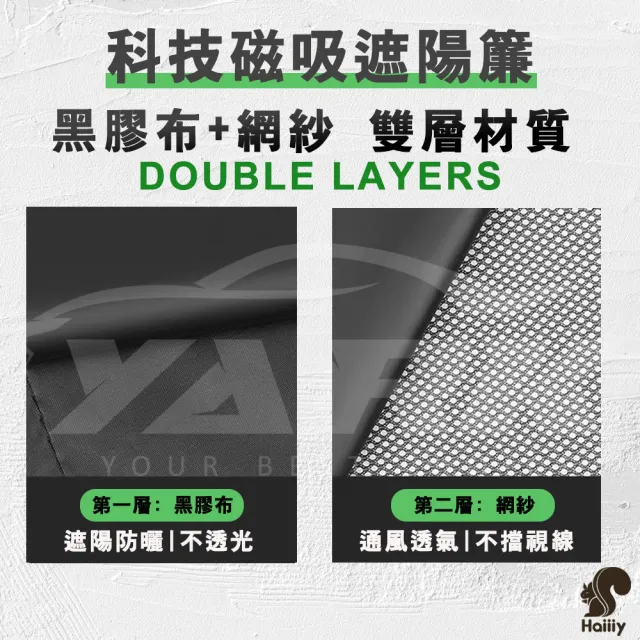 【YARK】酷涼科技磁吸遮陽簾-前座款 磁吸遮陽簾｜汽車遮陽｜車用防曬｜車用遮陽｜汽車隔熱