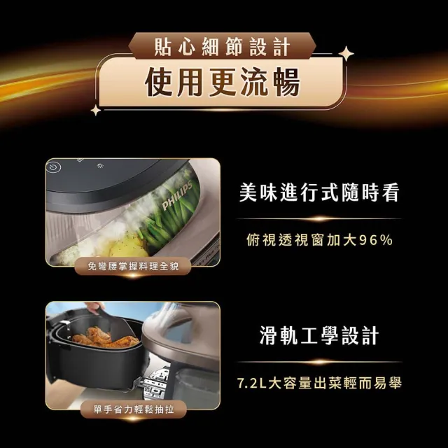 【Philips 飛利浦】星視界Plus透視蒸氣海星氣炸鍋7.2L_NA547/07
