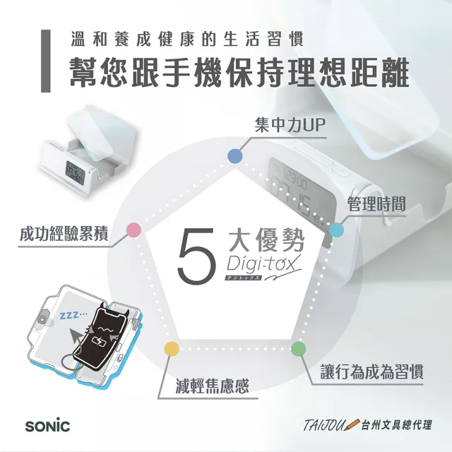 【SONIC】DG-2618 數位排毒定時手機盒 手機上鎖盒子